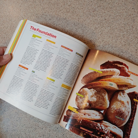 EAT THIS, NOT THAT! Supermarket Survival Guide Dorm Accent - Picture 5 of 7